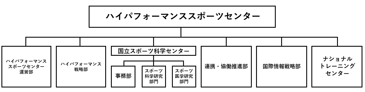 HPSCsoshikizu_2