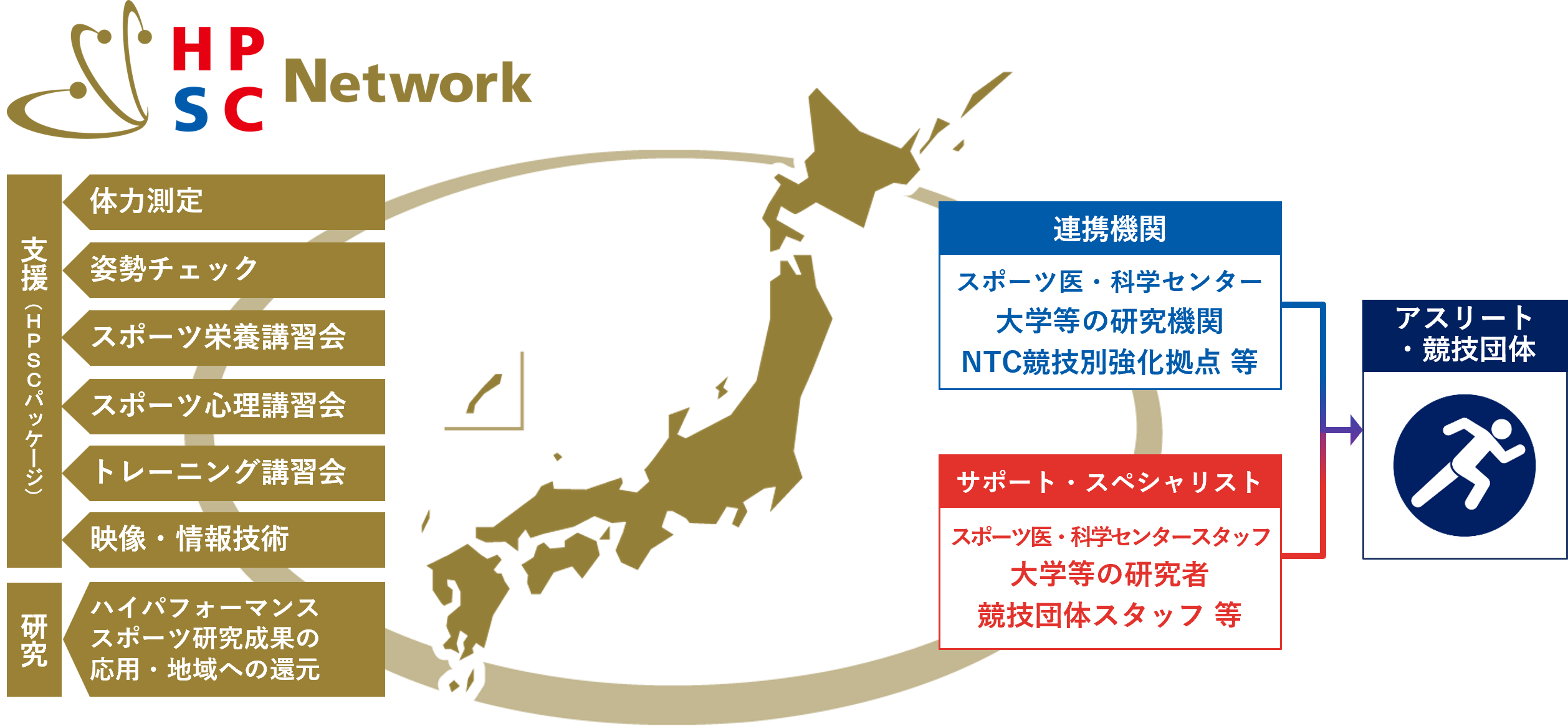概要図_20251117_v2
