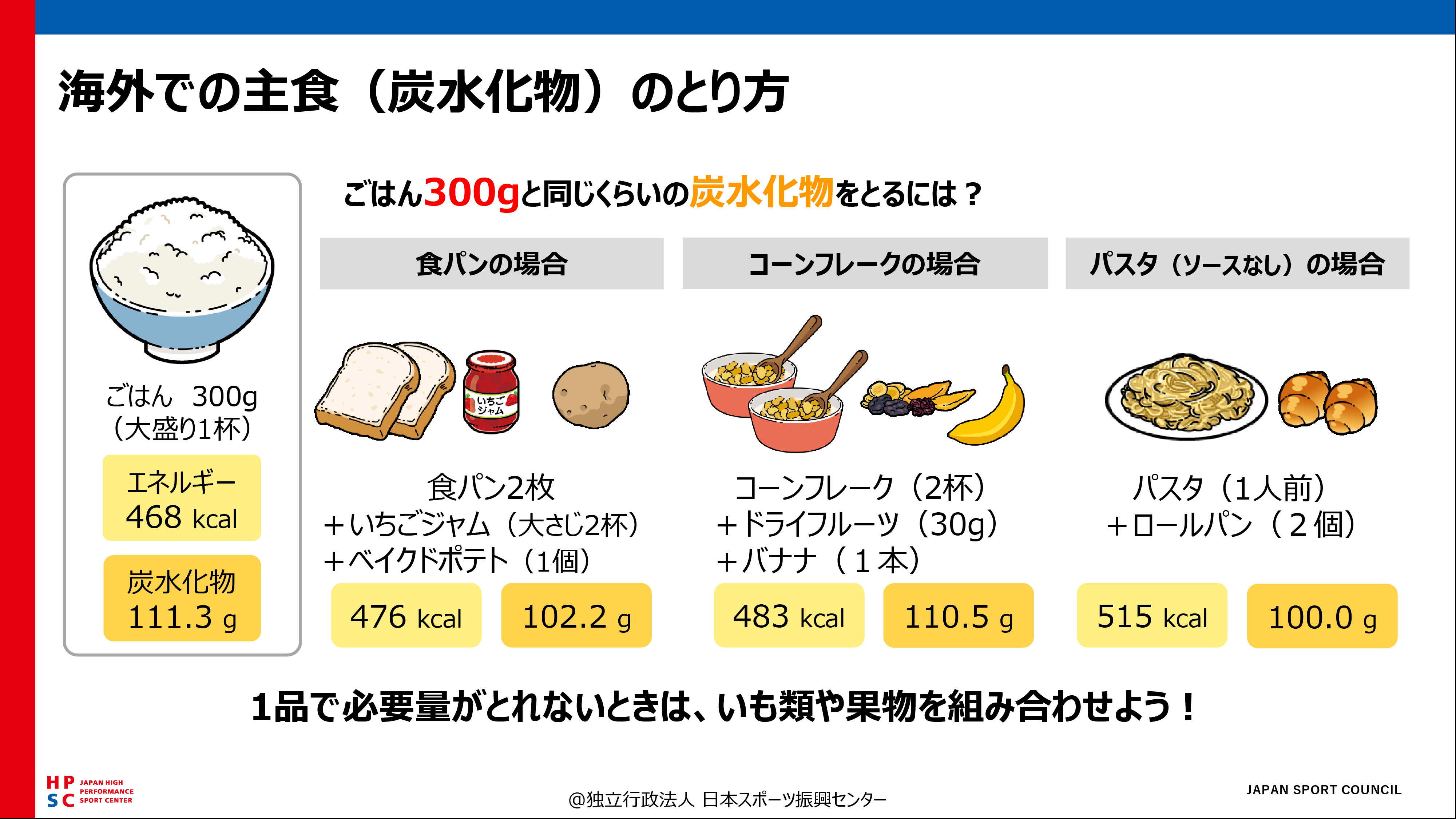 スライド例2：海外での主食（炭水化物）のとり方